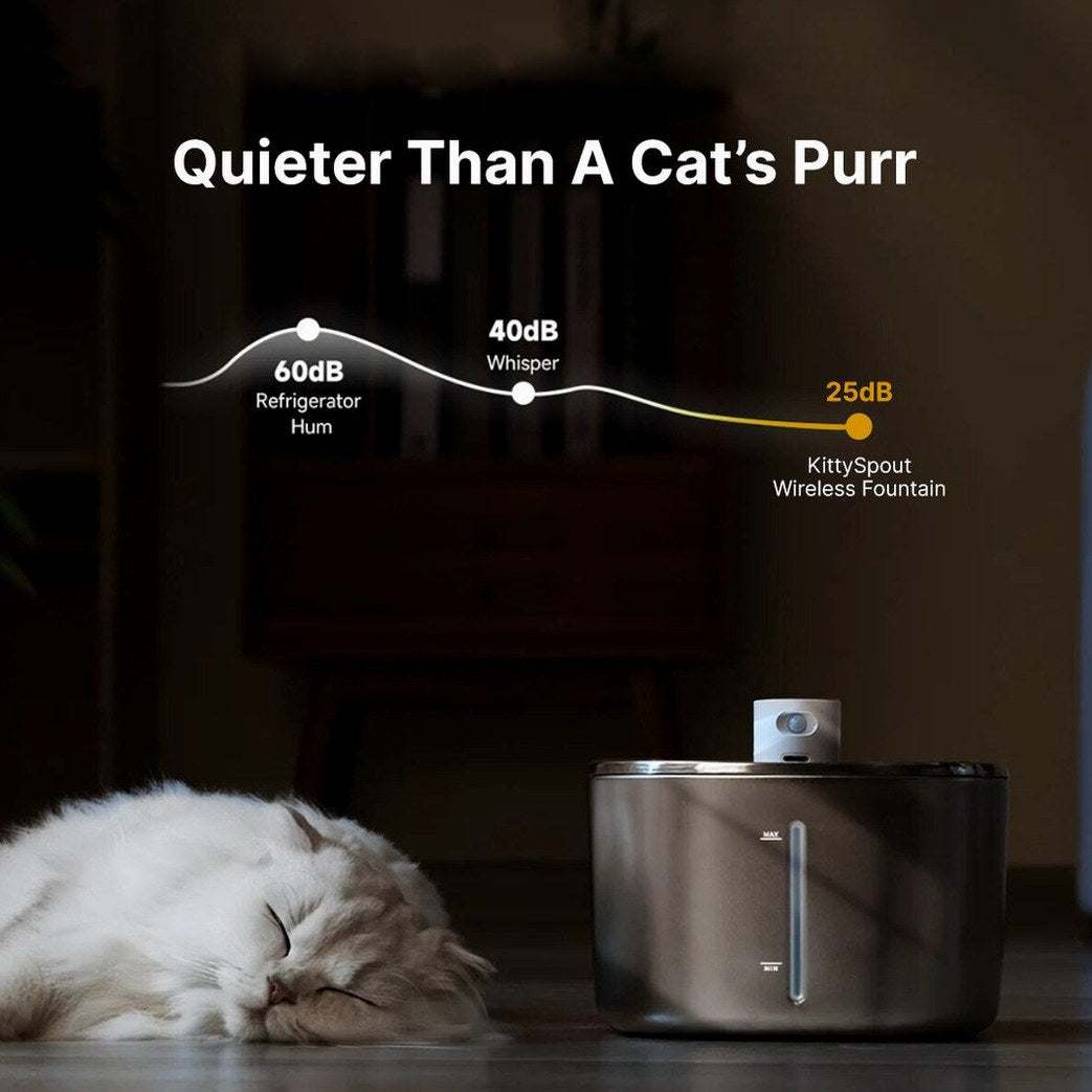 The KittySpout™ - Wireless Fountain