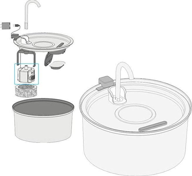 KittySpout™ - Water Pump for 4L / 4L 2.0