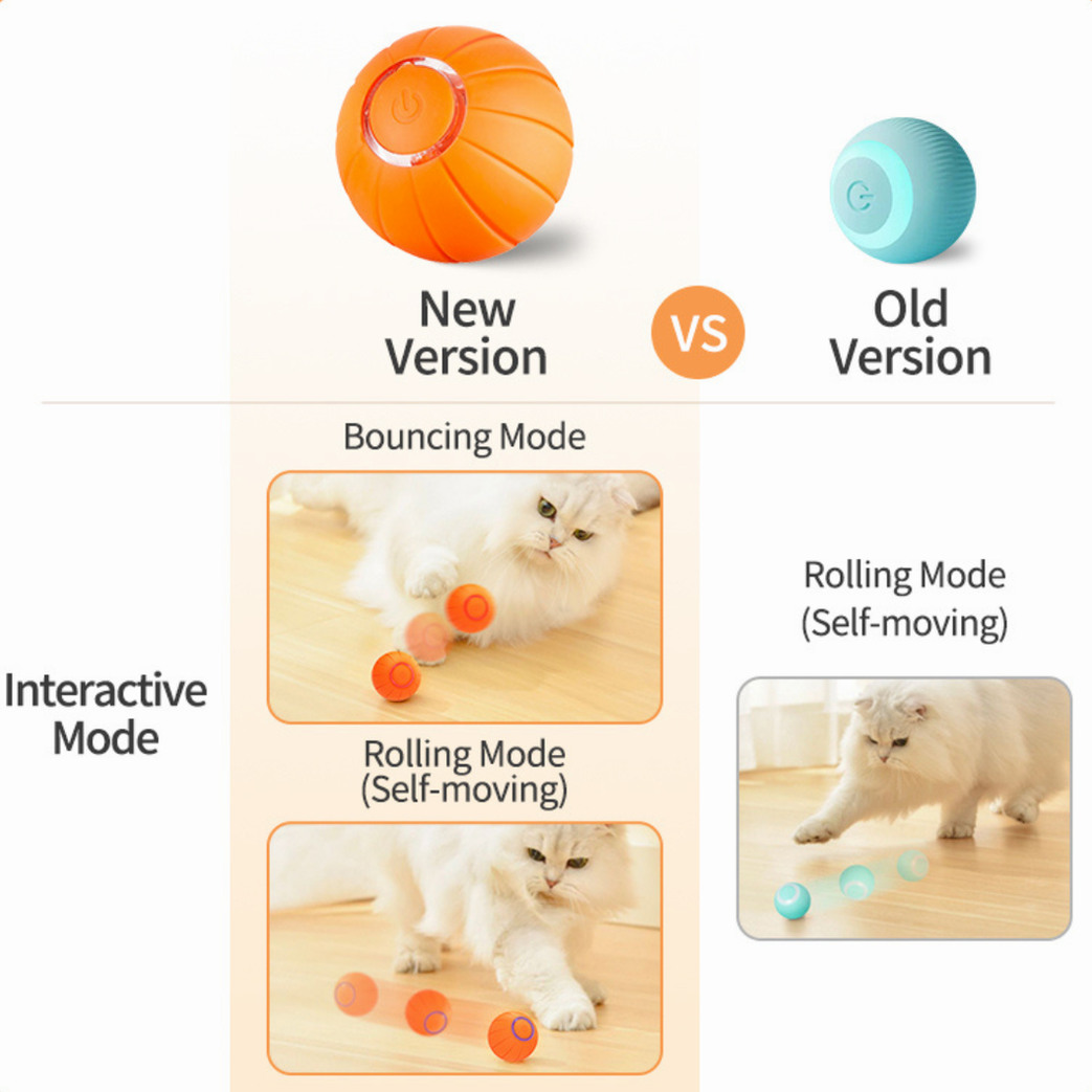 The KittyBall™ - Smart Cat Ball